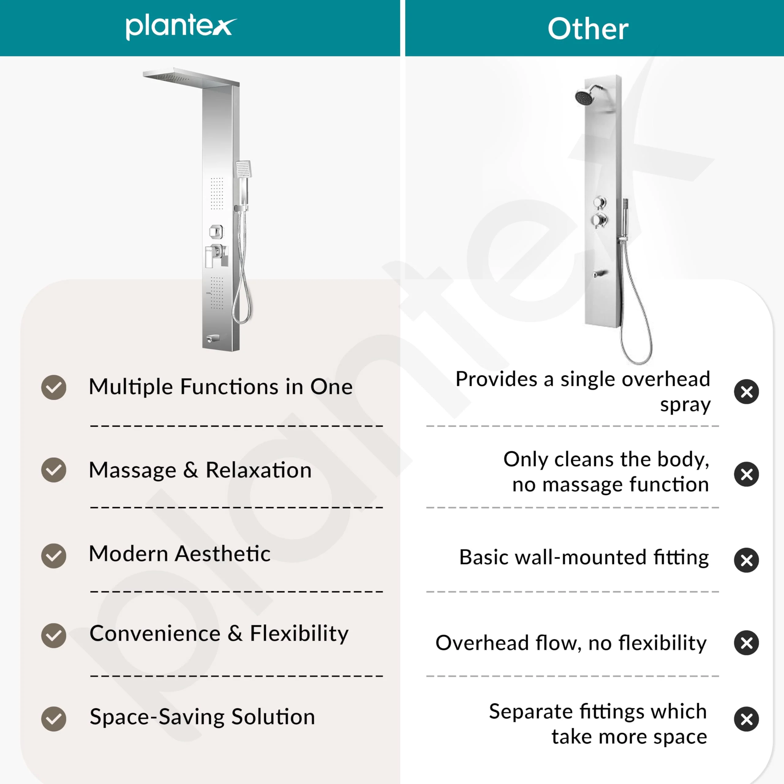 Plantex 304 Grade Stainless Steel Shower Panel for Bathroom with Showerhead/Hand Shower/Body Massage Jets/Bathroom Shower System-(KM-8111) - Image 7