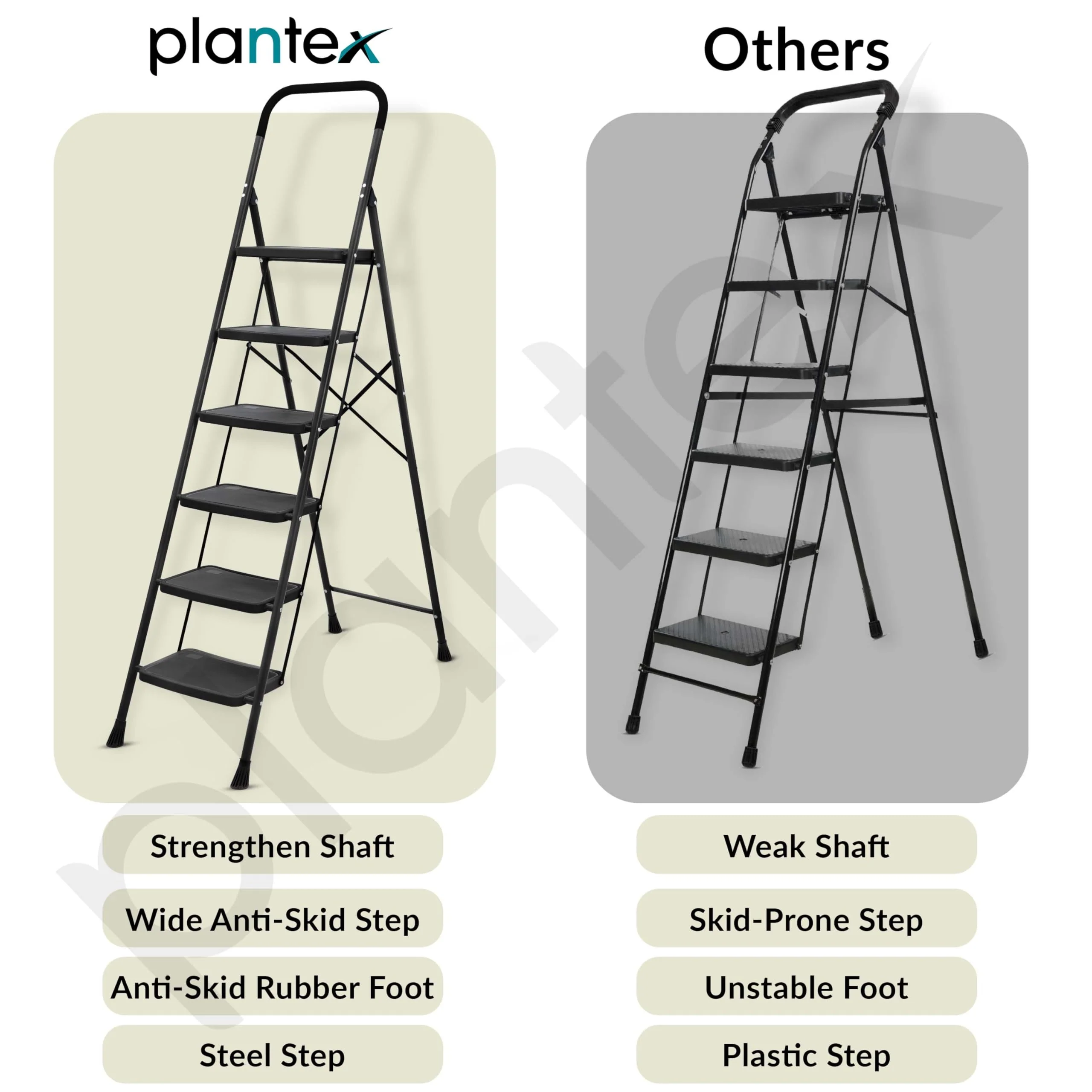 Plantex Alloy Steel 6 Step Ladder For Home/Foldable Strong Wide Step Ladder/Anti- Skid 6 Step Ladder - (Black & Grey)- refurbished - Image 6
