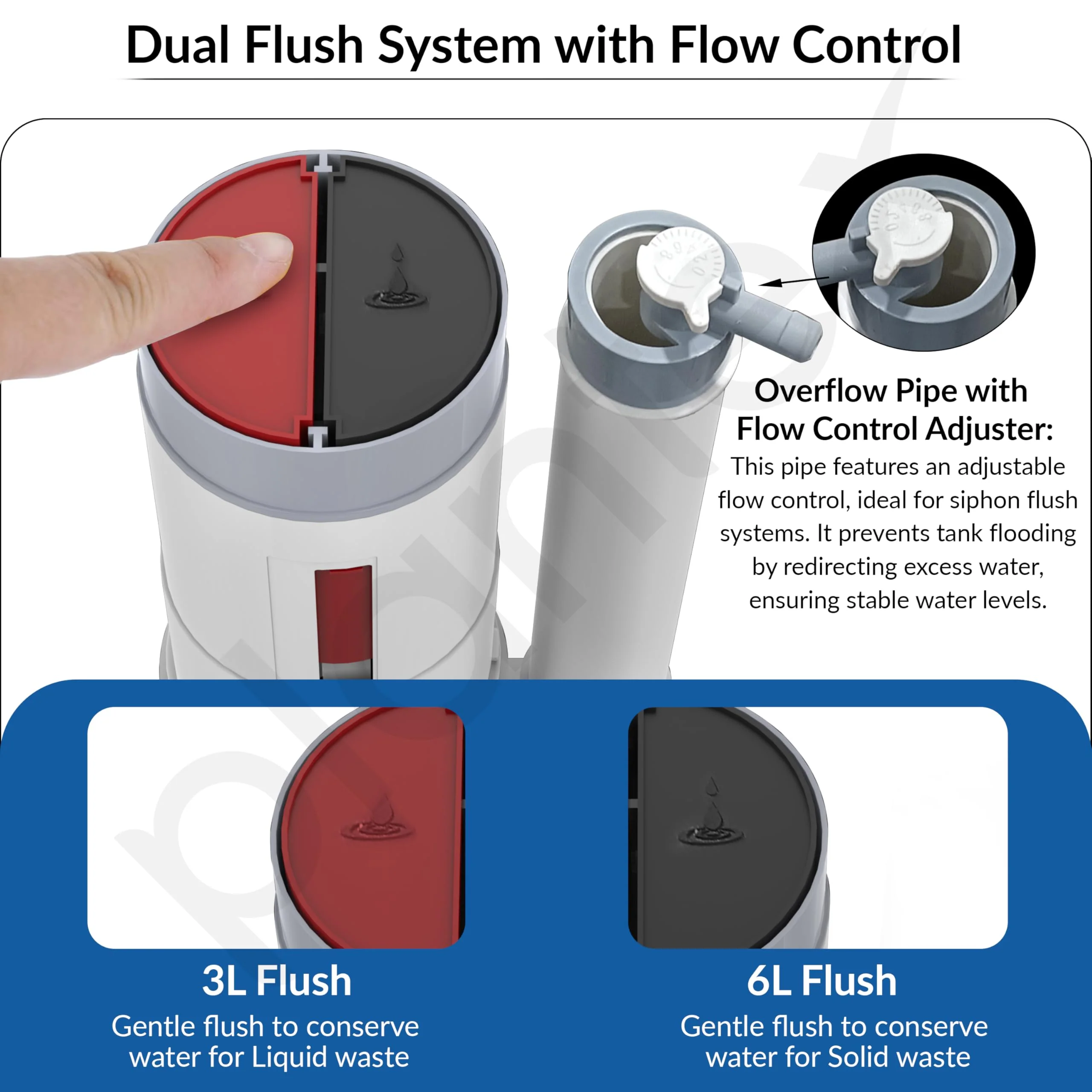Plantex Dual Siphon Flush Valve/10-Inch Water-Saving Toilet Repair Kit/6-Liter Flush Valve for One Piece Toilet Outlet Valve - (Pack of 1) - Image 5