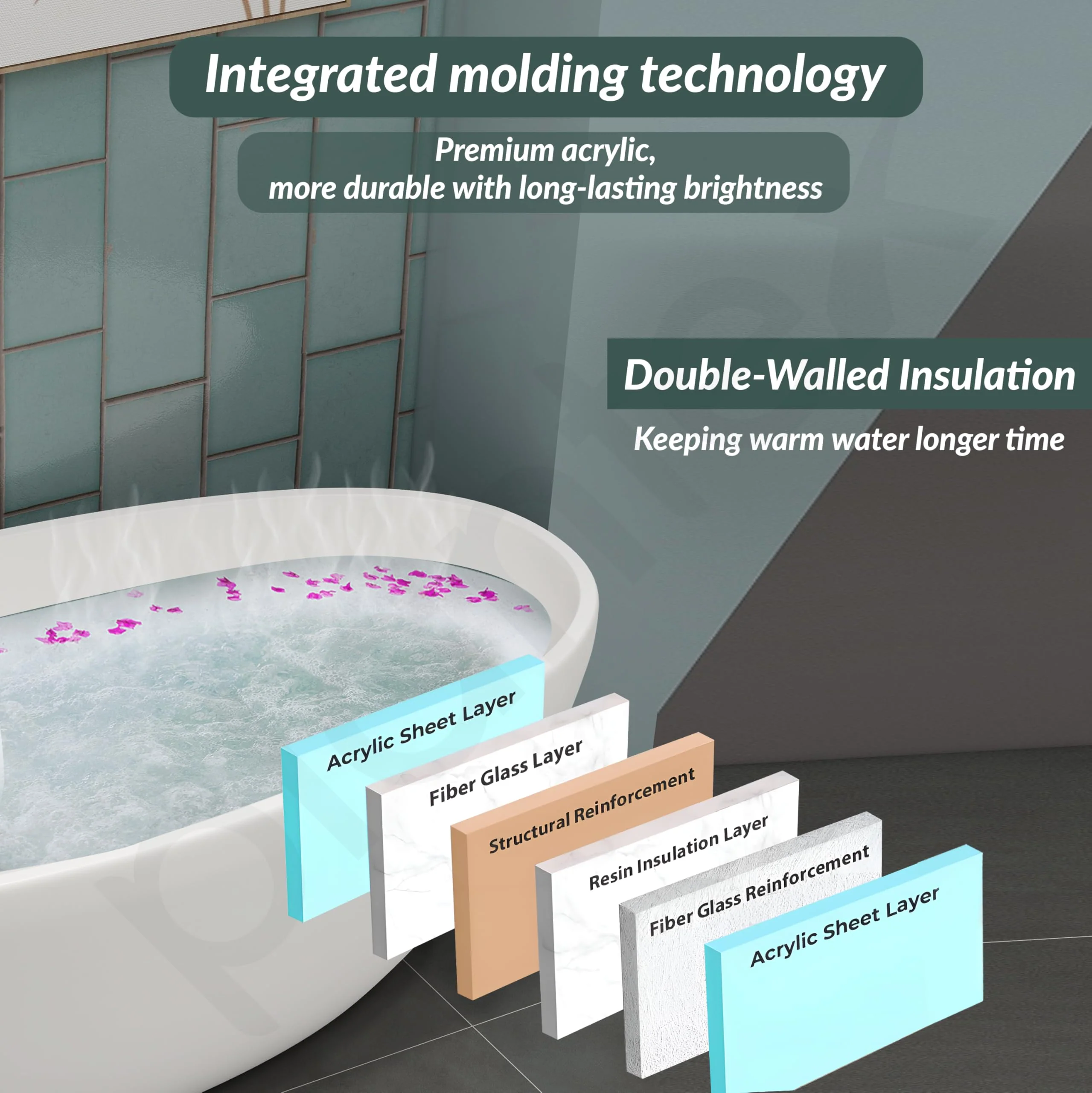 Plantex Freestanding Bathtub For Bathroom/Bath tub for Adults/Deep Soaker Bathtub with Overflow,Popup and Drain Pipe (BSM-223-White -1700mm) - Image 6