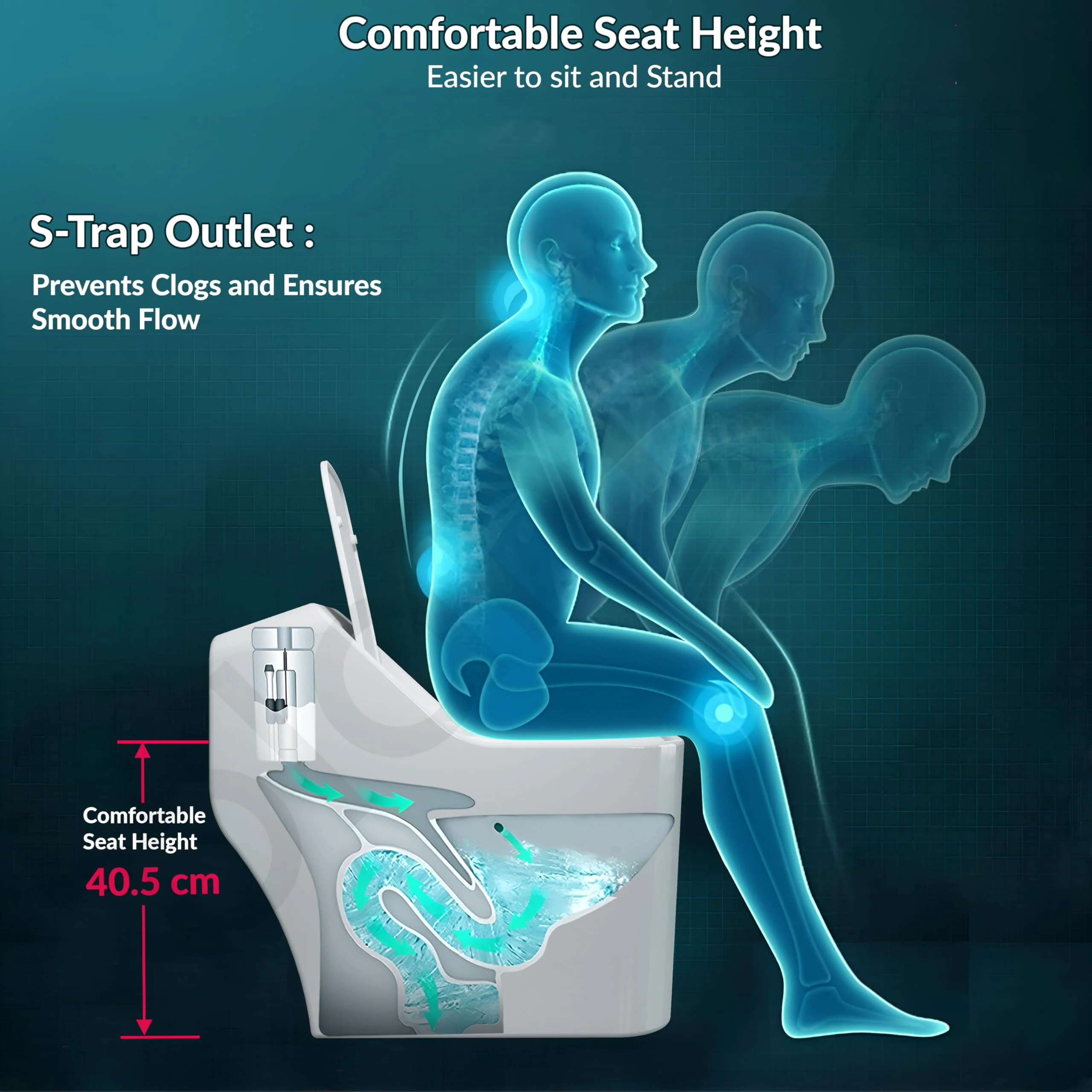 Plantex Imported Platinum One Piece Western Commode for Toilet/Rimless Siphonic Vaccum Commode with Soft Close Toilet Seat Cover - S Trap Outlet (White) - Image 4