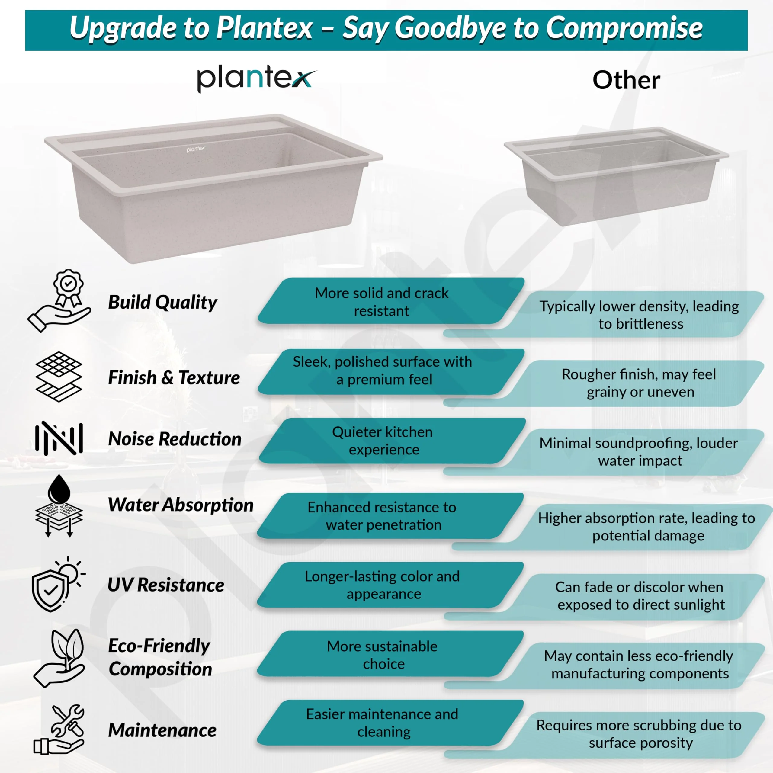 Plantex Matt Quartz Kitchen Sink/UV Protected Kitchen Sink/Undermount Sink For Kitchen/Granite Single Bowl Sink With Coupling (Mosaic Grey, 20X30 Inches) - Image 6
