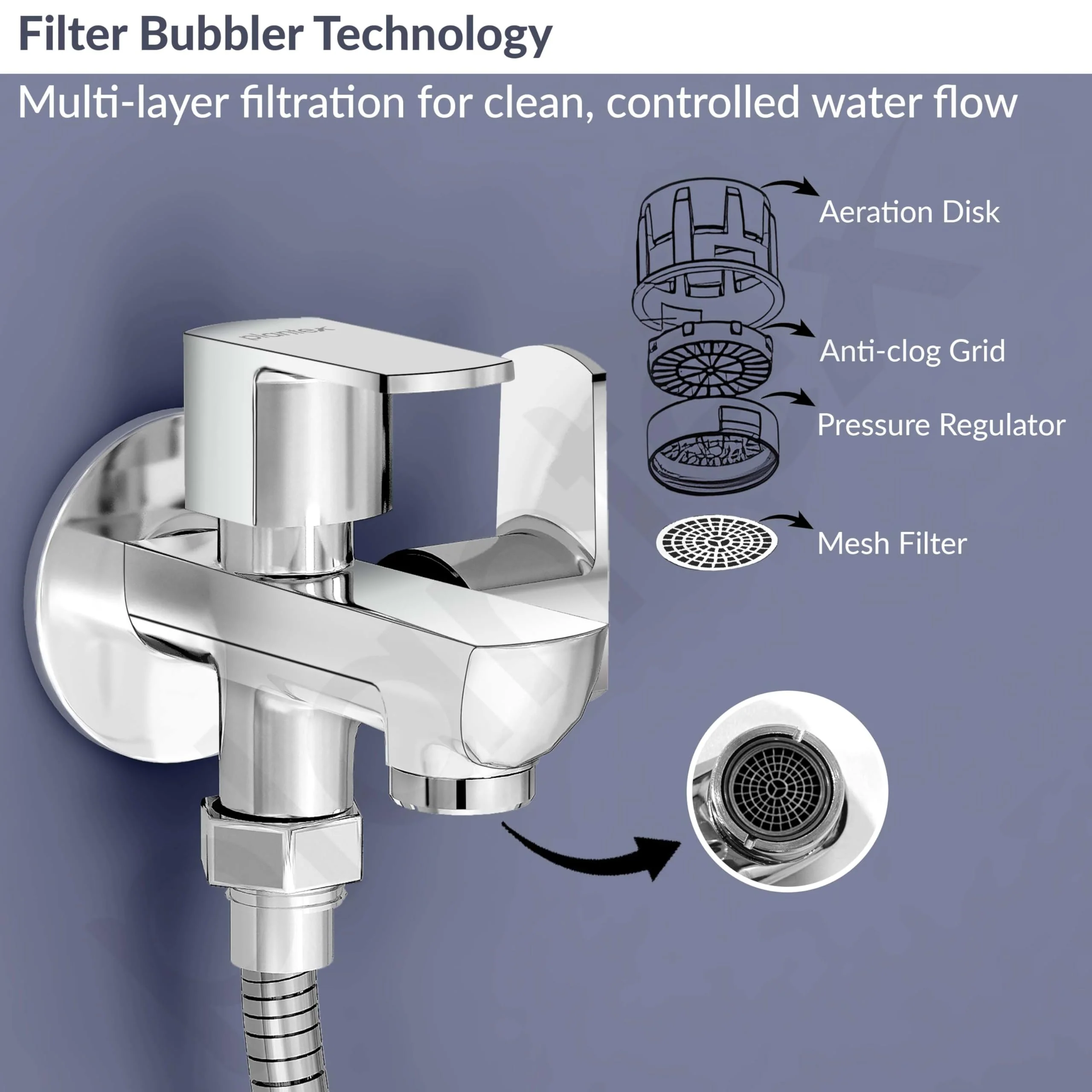 Plantex Two Way Tap for Washing Machine/Quarter Turn 2 in 1 Bib Cock/Wash Basin tap with Teflon Tape and Wall Flange/2 Way Bathroom Tap with Brass Spindle -(Saga-Chrome) - Image 5